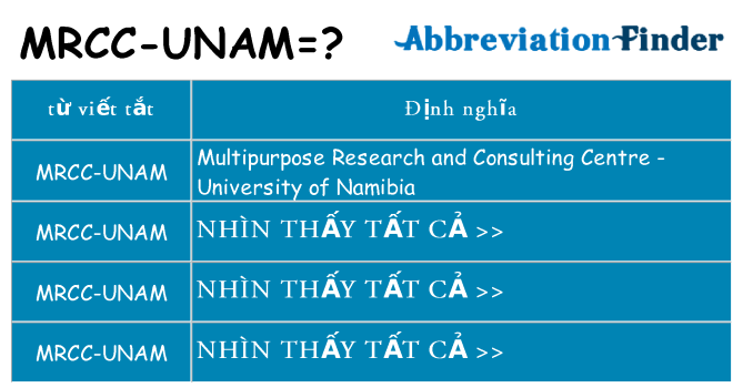 mrcc-unam hiện những gì đứng cho