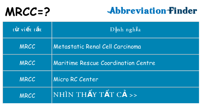 mrcc hiện những gì đứng cho