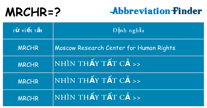 mrchr hiện những gì đứng cho