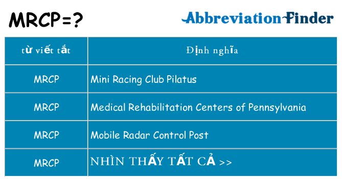 mrcp hiện những gì đứng cho