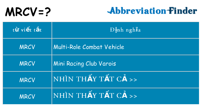 mrcv hiện những gì đứng cho