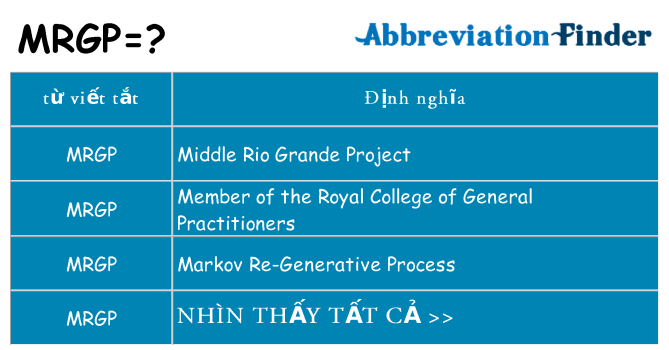 mrgp hiện những gì đứng cho