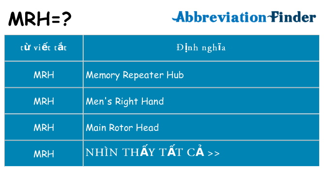 mrh hiện những gì đứng cho