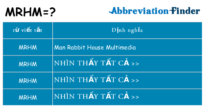 mrhm hiện những gì đứng cho