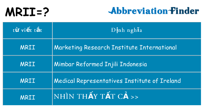 mrii hiện những gì đứng cho