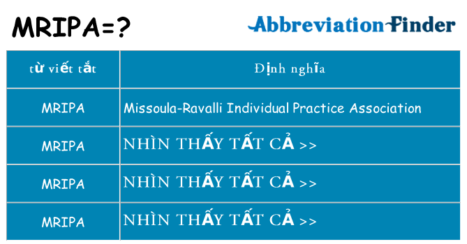 mripa hiện những gì đứng cho