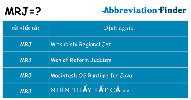 mrj hiện những gì đứng cho