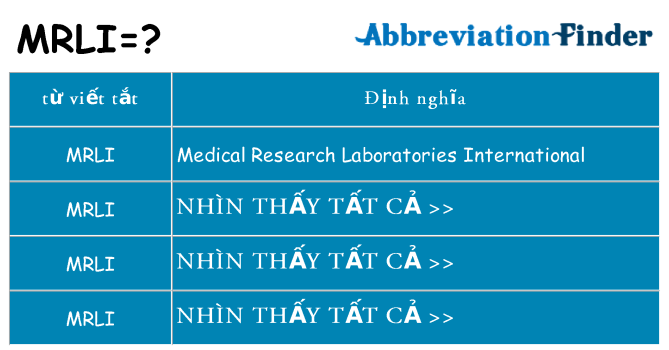 mrli hiện những gì đứng cho