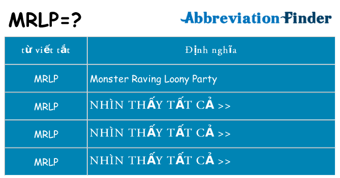 mrlp hiện những gì đứng cho
