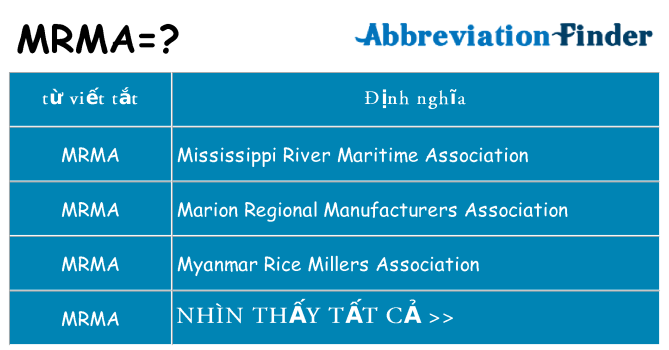 mrma hiện những gì đứng cho