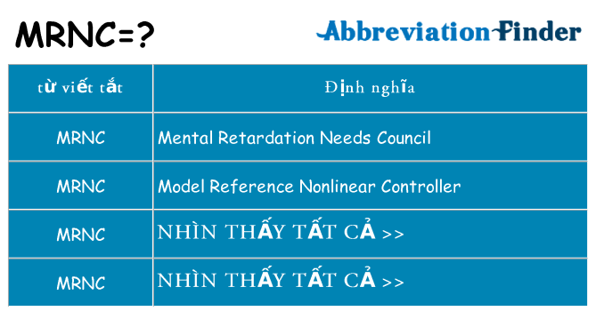 mrnc hiện những gì đứng cho