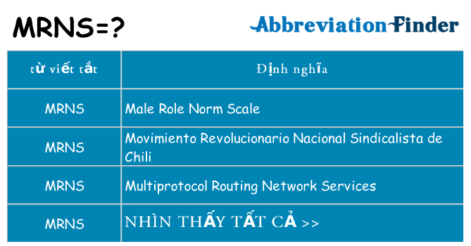 mrns hiện những gì đứng cho