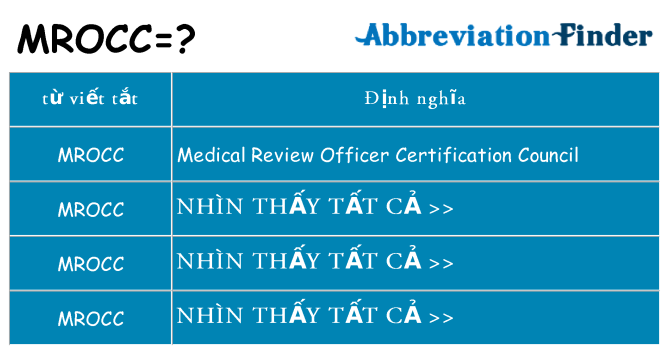 mrocc hiện những gì đứng cho