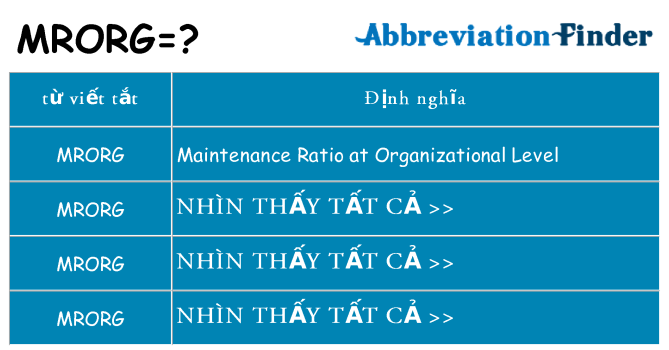 mrorg hiện những gì đứng cho