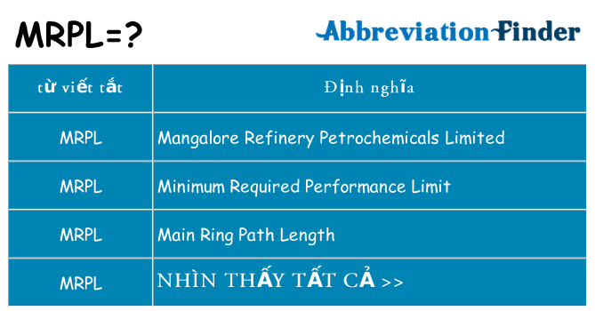 mrpl hiện những gì đứng cho