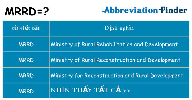 mrrd hiện những gì đứng cho