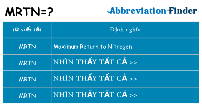 mrtn hiện những gì đứng cho