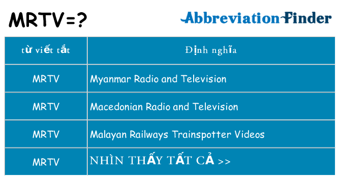 mrtv hiện những gì đứng cho