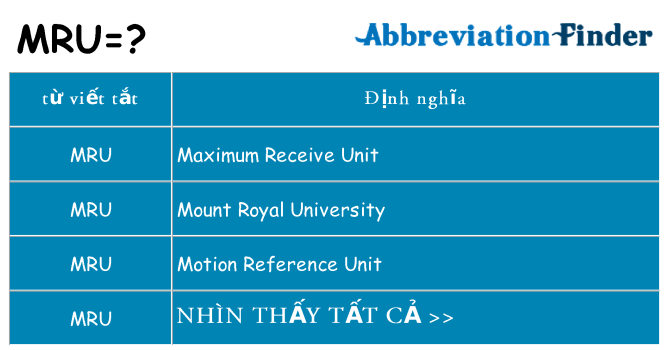mru hiện những gì đứng cho
