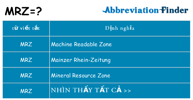 mrz hiện những gì đứng cho
