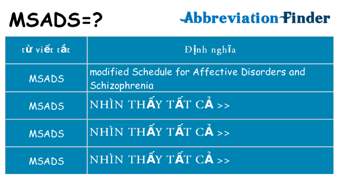 msads hiện những gì đứng cho