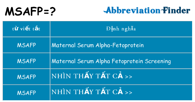 msafp hiện những gì đứng cho