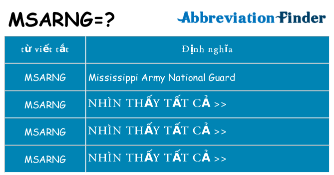 msarng hiện những gì đứng cho