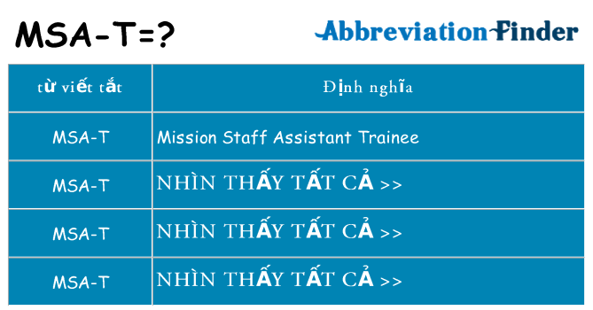 msa-t hiện những gì đứng cho