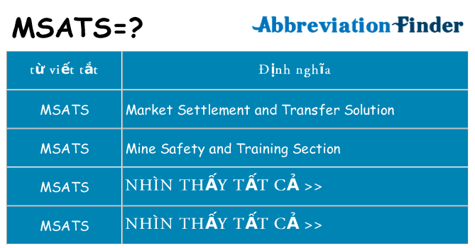 msats hiện những gì đứng cho