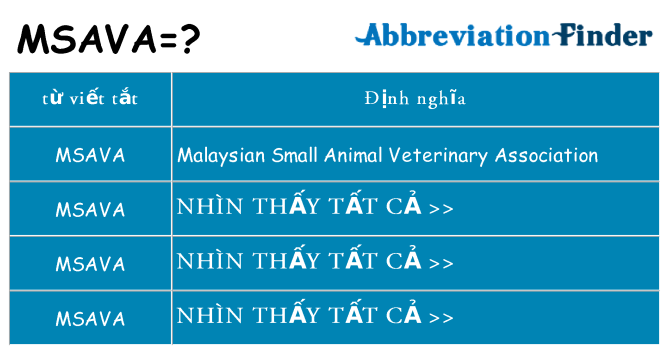 msava hiện những gì đứng cho