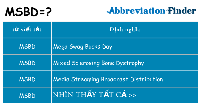 msbd hiện những gì đứng cho
