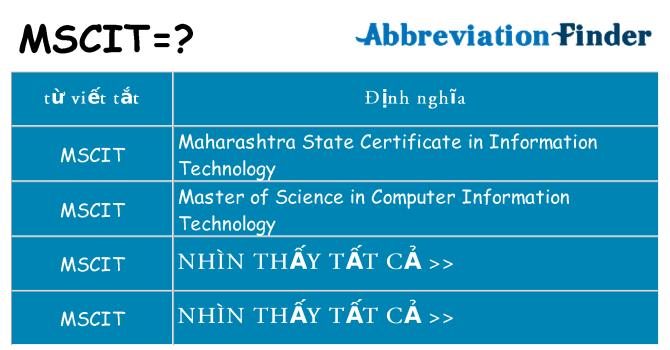 mscit hiện những gì đứng cho