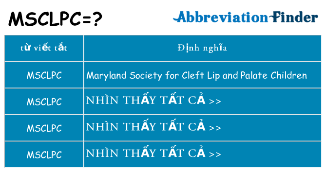 msclpc hiện những gì đứng cho