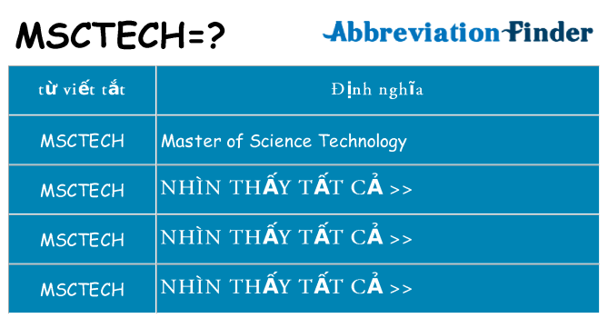 msctech hiện những gì đứng cho