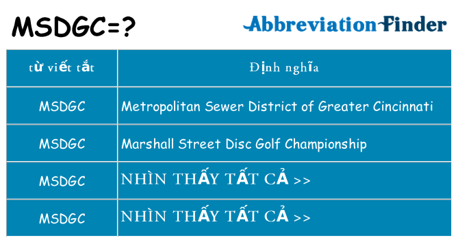 msdgc hiện những gì đứng cho