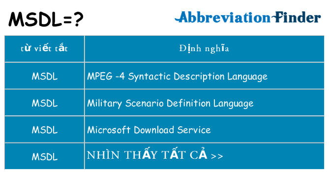 msdl hiện những gì đứng cho