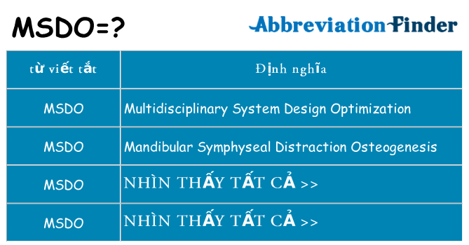 msdo hiện những gì đứng cho
