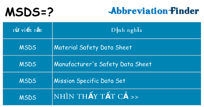 msds hiện những gì đứng cho