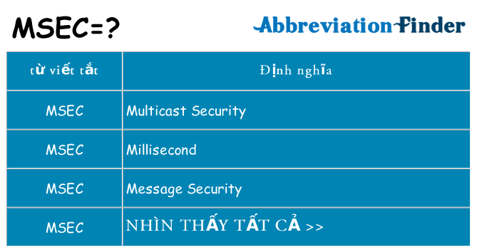msec hiện những gì đứng cho