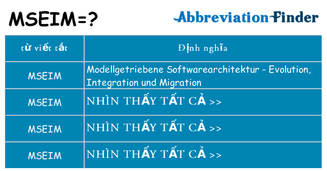 mseim hiện những gì đứng cho
