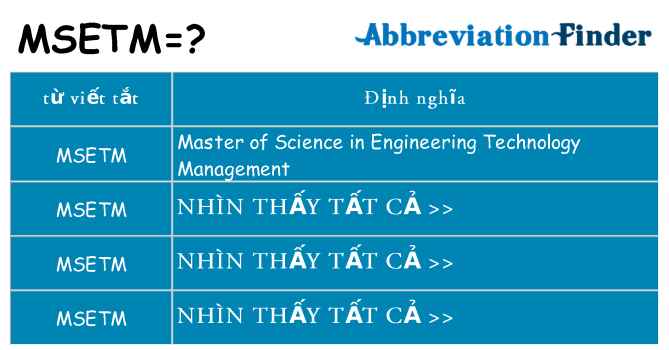 msetm hiện những gì đứng cho