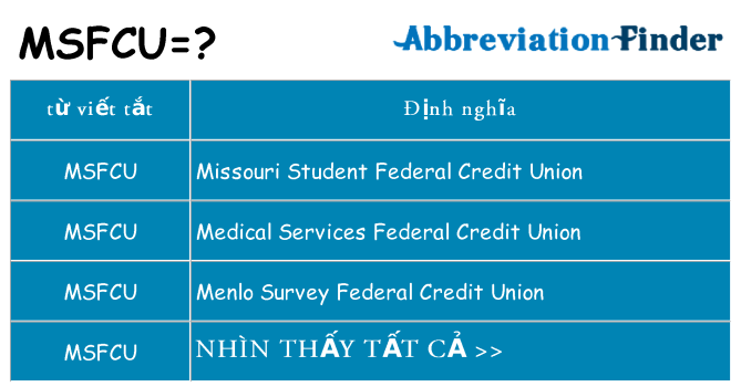 msfcu hiện những gì đứng cho