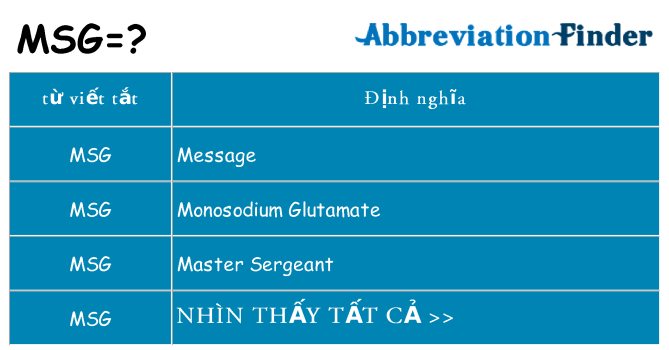 msg hiện những gì đứng cho