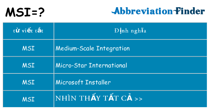 msi hiện những gì đứng cho