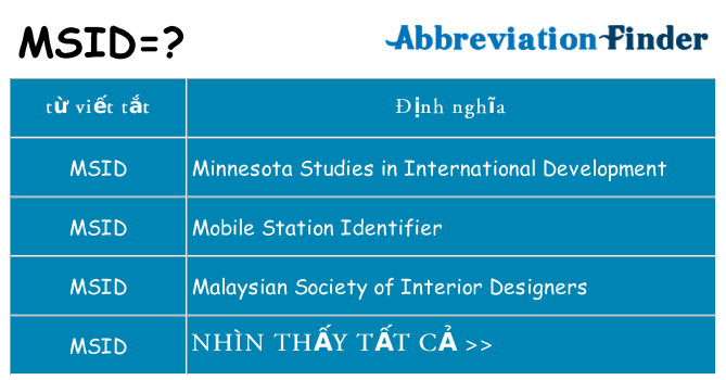 msid hiện những gì đứng cho