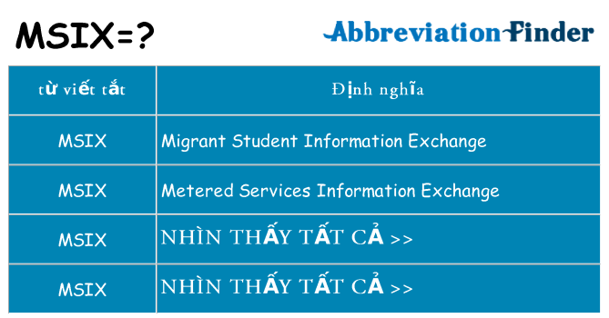 msix hiện những gì đứng cho