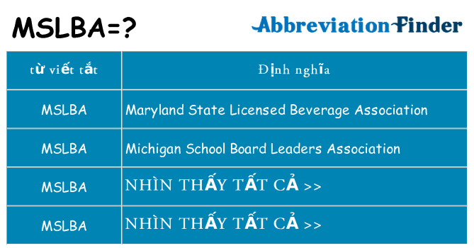 mslba hiện những gì đứng cho