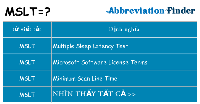 mslt hiện những gì đứng cho