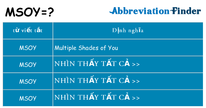 msoy hiện những gì đứng cho