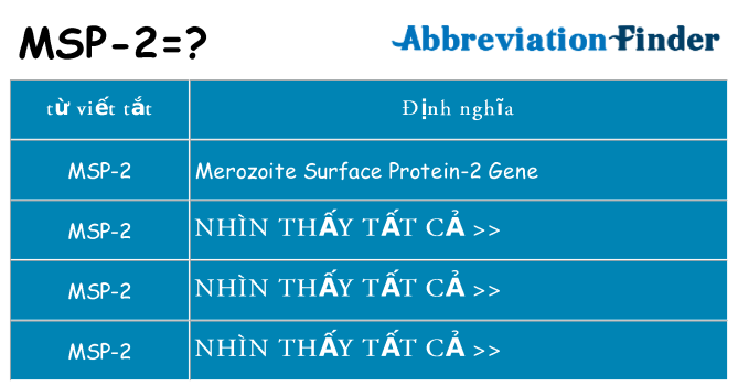 msp-2 hiện những gì đứng cho